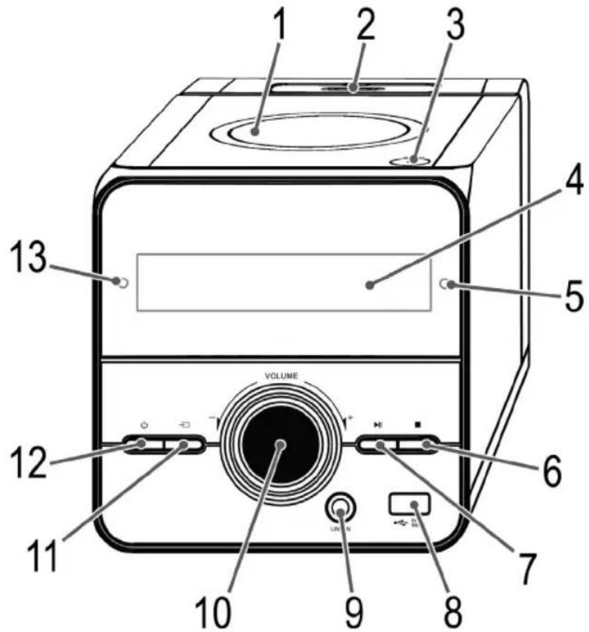 AEG MC 4458 IP - Contents - 1