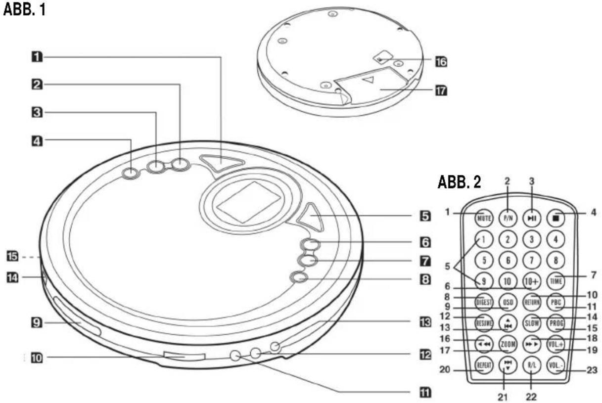 AEG CDP 4201 MP3VCD - Übersicht der Bedienelemente - 1