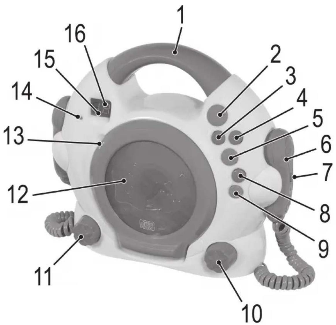 AEG CDK 4229 - Übersicht der Bedienelemente - 1