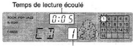 AIWA NSXV2100 - FRANÇAIS - 1