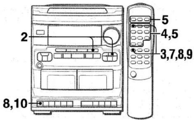 AIWA NSXV2100 - ENREGISTREMENT AVEC MONTAGE PROGRAMME - 1