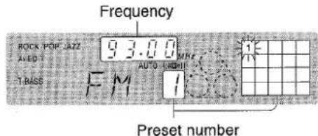 AIWA NSXV2100 - PRESETTING STATIONS - 2