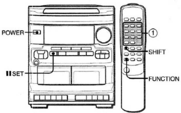 AIWA NSXV2100 - NOTE - 2