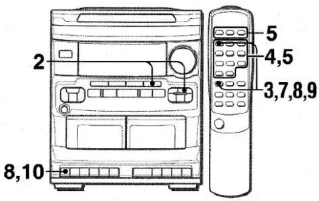 AIWA NSXV2100 - PROGRAMMED EDIT RECORDING - 1