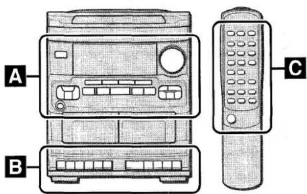 AIWA NSXV2100 - INDICE DE LAS PARTES - 1