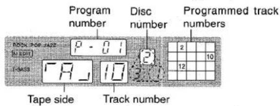 AIWA NSXV2100 - PROGRAMMED EDIT RECORDING - 4