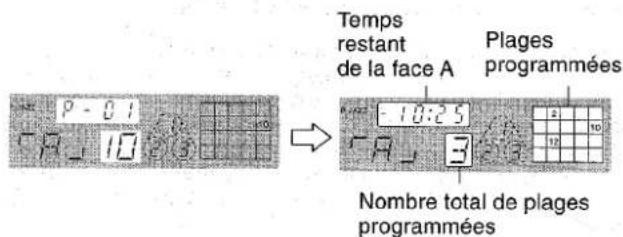 AIWA NSXV2100 - ENREGISTREMENT AVEC MONTAGE PROGRAMME - 3