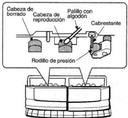AIWA NSXV2100 - Para limpiar la caja - 1