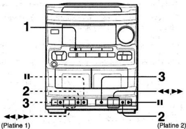 AIWA NSXV2100 - OPERATIONS DE BASE - 1