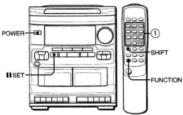 AIWA NSXV2100 - AVANT L'UTILISATION - 1