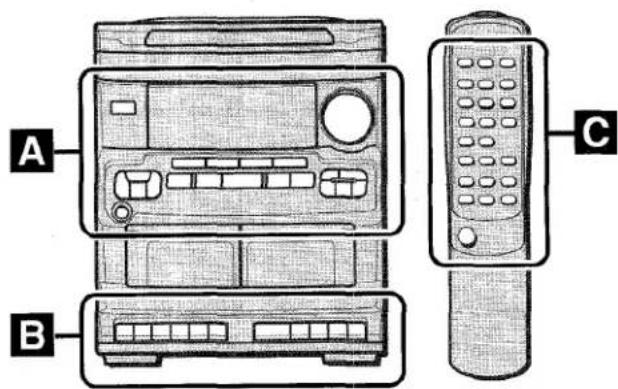 AIWA NSXV2100 - PARTS INDEX - 1