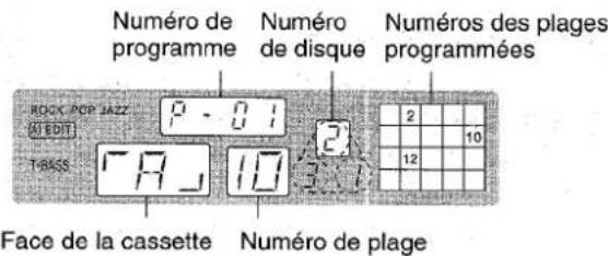 AIWA NSXV2100 - ENREGISTREMENT AVEC MONTAGE PROGRAMME - 4