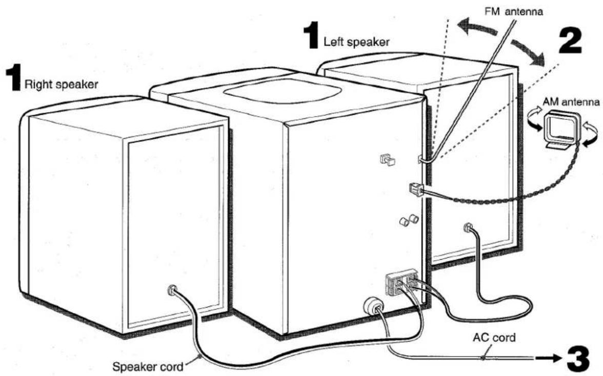 AIWA NSXV2100 - NOTE - 1