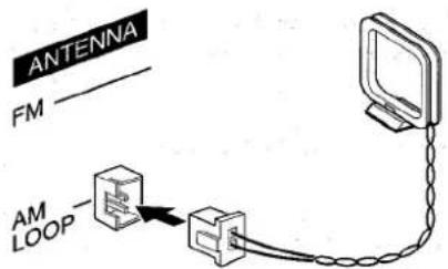 AIWA NSXV2100 - Connecter l'antenne AM fournie à la borne AM LOOP. - 1