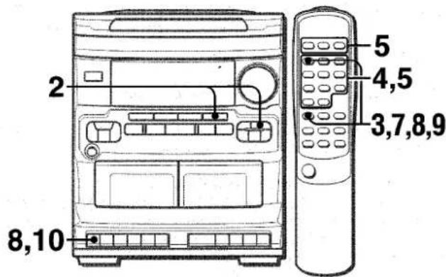 AIWA NSXV2100 - GRABACION CON EDITION PROGRAMADA - 1