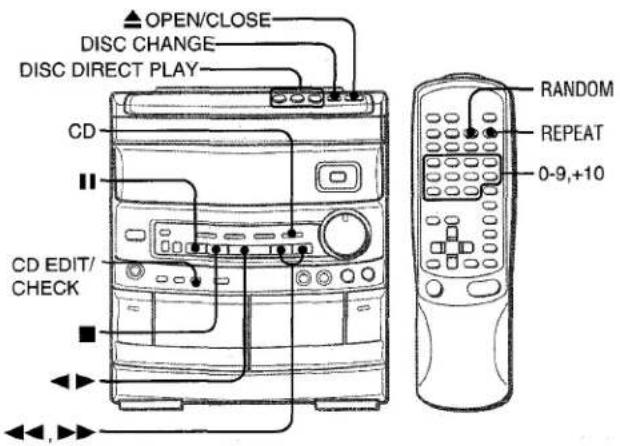 AIWA NSXV8000 - ACCORD Sur une station memorisee - 1