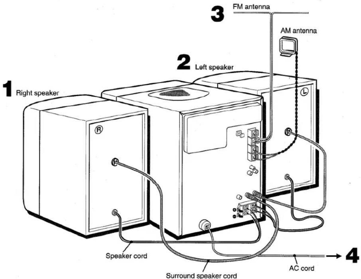 AIWA NSXV8000 - Connect the left speaker to the main unit. - 1