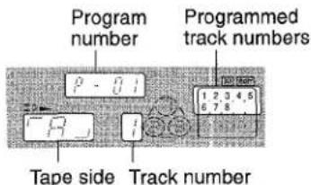 AIWA NSXV8000 - NOTE - 4