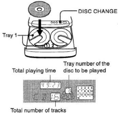 AIWA NSXV8000 - LOADING DISCS - 1