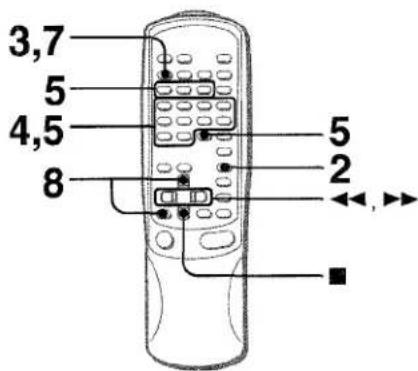 AIWA NSXV8000 - PROGRAMMED EDIT RECORDING - 1