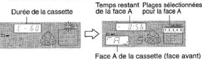 AIWA NSXV8000 - Remarque - 3