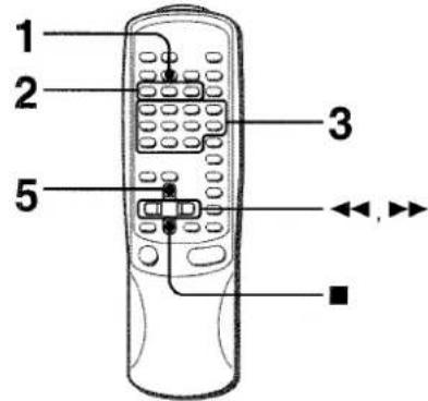 AIWA NSXV8000 - PROGRAMMED PLAY - 1
