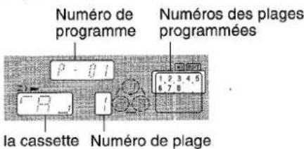AIWA NSXV8000 - Remarque - 4