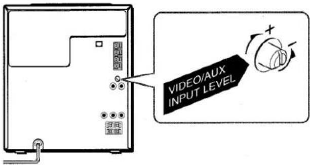 AIWA NSXV8000 - Pour régler le niveau sonore de la source externe - 1