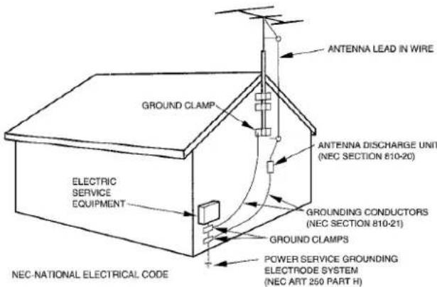 AIWA NSXV8000 - Outdoor Antenna - 1