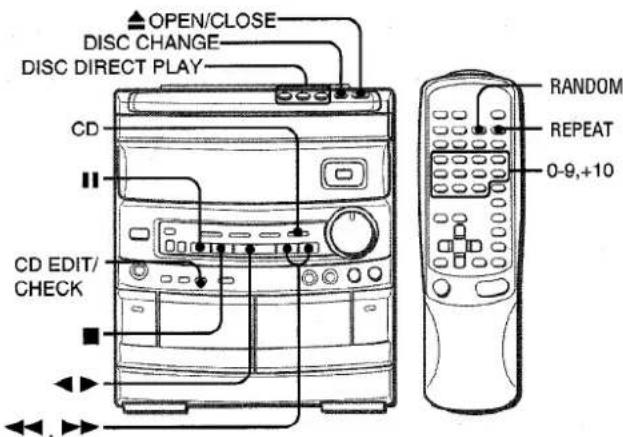 AIWA NSXV8000 - BASIC OPERATIONS - 1