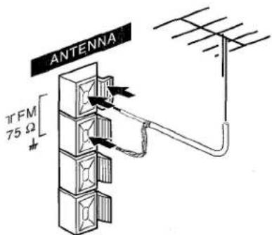 AIWA NSXV8000 - CONEXION DE UNA ANTENA EXTERIOR - 1