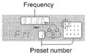 AIWA NSXV8000 - PRESETTING STATIONS - 2