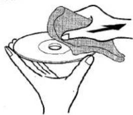 AIWA NSXV8000 - Care of discs - 1