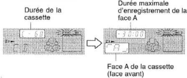 AIWA NSXV8000 - Remarque - 2