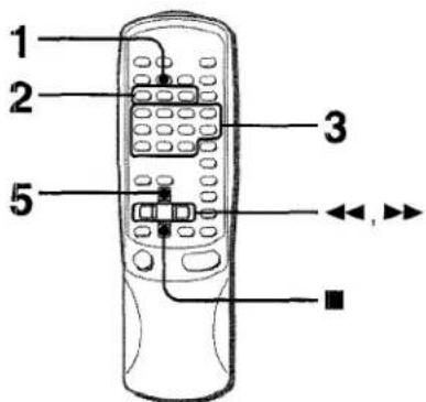AIWA NSXV8000 - Lecture programmee - 1