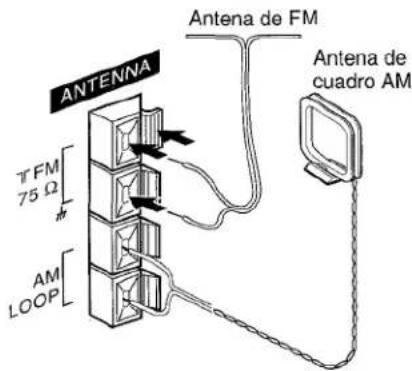 AIWA NSXV8000 - Conecte las antennas suministradas. - 1