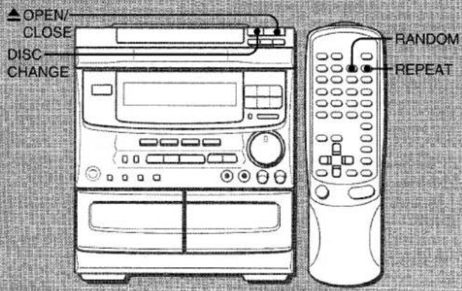 AIWA NSXV51G - Lecture de disques ② - 2