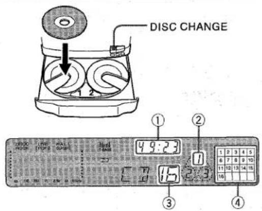 AIWA NSXV51G - ACCORD Sur une station memorisee - 2