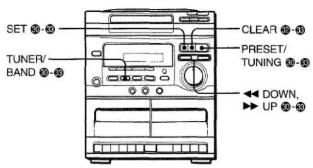 AIWA NSXV20 - IDENTIFICATION OF PARTS - 1