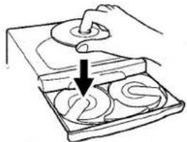 AIWA NSXV20 - BASIC OPERATION - 10