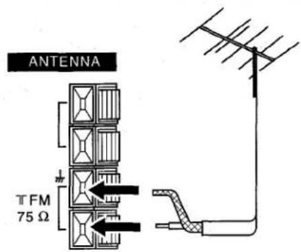 AIWA NSXV20 - Connecter les antennes fournies. Voir l'illustration 2-A. - 3