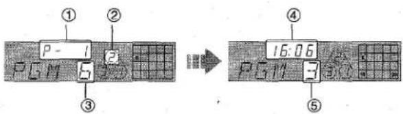 AIWA NSXV20 - LECTURE REPETEE - 8