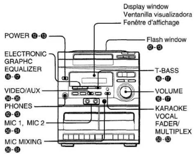AIWA NSXV20 - IDENTIFICATION OF PARTS - 2