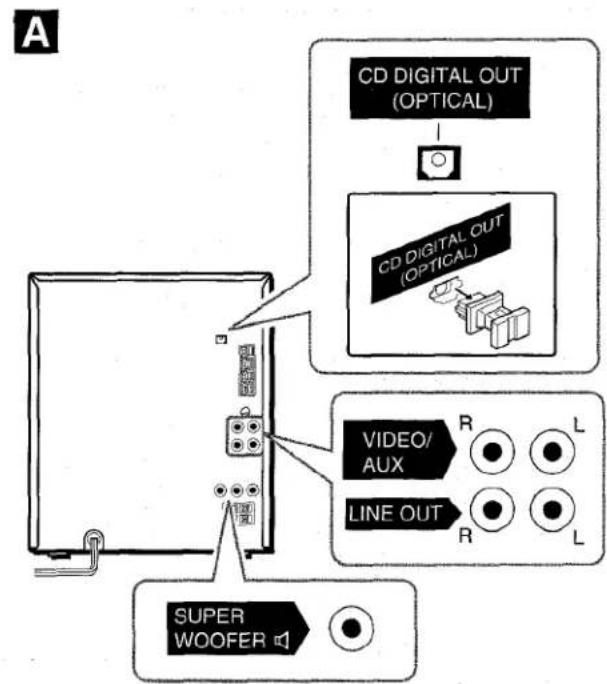 AIWA NSXV70 - REGLAGE DE LA MINUTERIE D'ARRET - 1