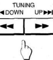 AIWA NSXV70 - MANUAL TUNING - 4