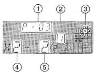 AIWA NSXV70 - KARAOKE PROGRAM - 8