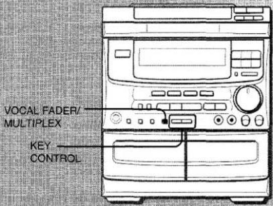 AIWA NSXV54 - Remarque - 1