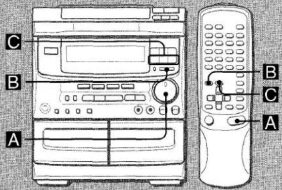 AIWA NSXV54 - Si l'affichage de l'horloge clignote quand l'alimentation est coupée - 1