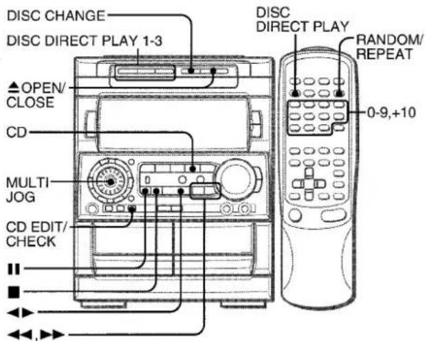 AIWA NSXMT920 - OPERATIONS DE BASE - 1