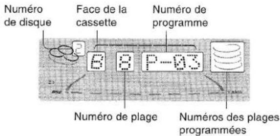 AIWA NSXMT920 - REMARQUE - 4
